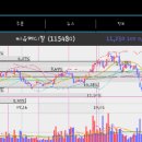 에스엠메디칼 이미지