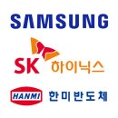 유한에너지(주) 이미지