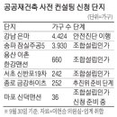 용산1단지주공아파트 이미지