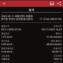 해리화원