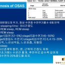 김성수아르코이비인후과의원 이미지