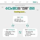 수학과생각을디자인하다학원