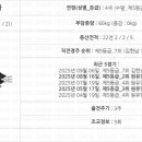 명가원유 네이버블로그