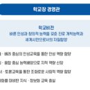 하의고등학교 이미지