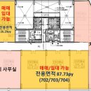 진해성모병원 이미지