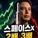경스페이스