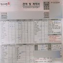 영구크린 영구이사 299호 이용 후기와 실제 견적 비용 그리고 팁