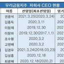 (주)우리은행 이미지