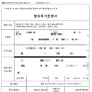 도형건축사사무소 - 동구 동부로6길 87 | 도형건축사사무소
