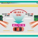 주정차단속-130 이미지