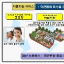 화신노블레스4차 이미지