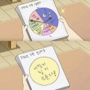 (주)석파랑 | 돌준맘01. 직계가족 소규모 돌잔치 : 석파랑 예약 성공, 성공 꿀팁, 신관 2층 2번방