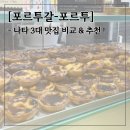 DA049 | [포르투갈] 포르투 나타 맛집 비교! 나타 리스보아 vs 파브리카 다 나타 vs 만테이가리아 솔직 비교후기