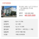 남구-020 네이버블로그