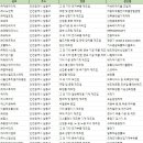 비케이리메탈㈜ | 인천 남동구 벤처기업