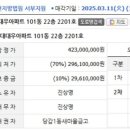 사하구-37 이미지