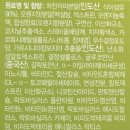 뉴팜바이오