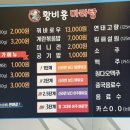 황비홍마라탕 이미지