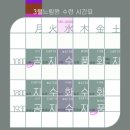 힐링 요가[오후] | 인생첫요가 힐링후기 &#34;제주 요가 느림원&#34;