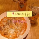 홍대 룸술집 맛있는 안주와 함께 단체모임엔 노라바라