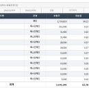주식회사 엠플러스엠 이미지