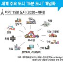 출리산방의 엽서(39) -법의 도시와 15분 도시 제주 이미지