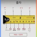 줄자 이미지
