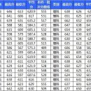 중국사회과학원 대학인데, 어떻게 생각해요? 이미지