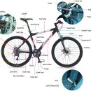 빈센트 : 자전거 구입시 고려해야 할사항 (MTB> 이미지
