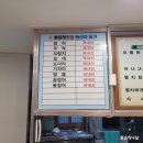 돌담장식당