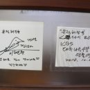 유정해장국 이미지