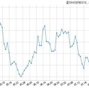한국비앤에이치 주식회사 이미지