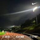 [월간일기]2023년 7월