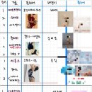 1년차 폴린이 폴 프로필 촬영 간단후기 (빛담스튜디오)