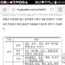 광명성 3호,4호 발사 성공의 경제적 의미---우주산업은 황금알을 낳는 거위 이미지