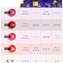 수아이안경원 이미지