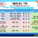 일산식사소마학원