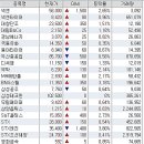 무림모터스 이미지