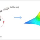 신우몰통상 이미지