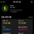 5월 25일까지. 🗑️스레기주간을 보내다… + 새로운 산책길 탐방