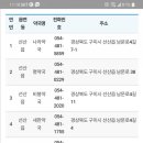 선산약국 이미지