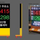 서대구주유소 네이버블로그