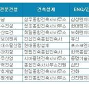 CM건축인테리어 이미지