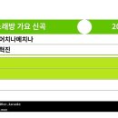 [공유][수록완료] TJ 미디어 노래방 가요 신곡_ [ 52379 ] 엎어치나 메치나ㅣ추혁진 이미지