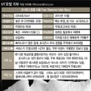 포시즌스서비스 이미지
