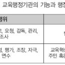 교장임용 개방, 쟁점과 과제/박상완 이미지