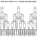 스페셜당구클럽 이미지