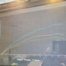 (주)쥬비스다이어트강남점 이미지