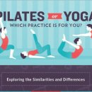 요가와 필라테스 이미지