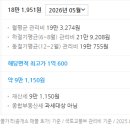미라2길 네이버블로그